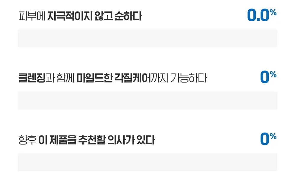 [NEW 효소] 빌리프 슈퍼 나이츠 히알루론 효소 파우더 팩 클렌저 55g 상세페이지 24